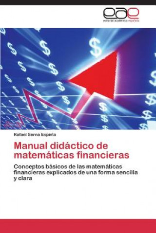 Kniha Manual didactico de matematicas financieras Serna Espinta Rafael