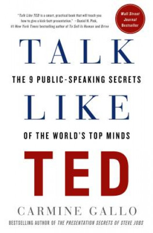 Kniha TALK LIKE TED Carmine Gallo