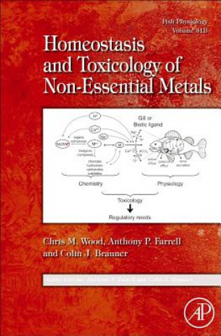 Könyv Fish Physiology: Homeostasis and Toxicology of Non-Essential Metals Chris M. Wood