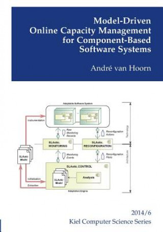 Könyv Model-Driven Online Capacity Management for Component-Based Software Systems Andre Van Hoorn