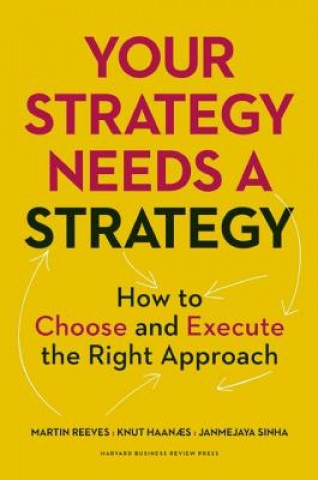 Książka Your Strategy Needs a Strategy Martin Reeves