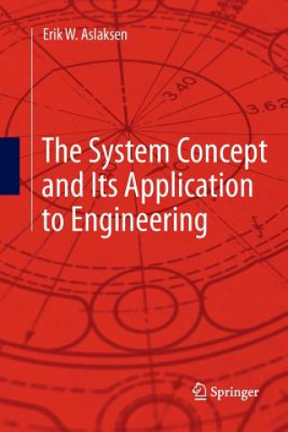 Carte System Concept and Its Application to Engineering Erik W. Aslaksen