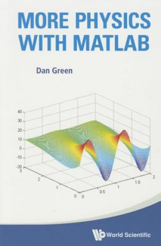 Könyv More Physics With Matlab (With Companion Media Pack) Dan Green