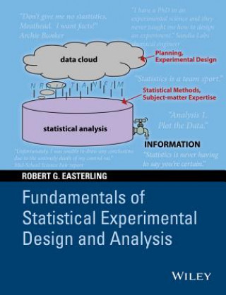 Könyv Fundamentals of Statistical Experimental Design and Analysis Robert G. Easterling
