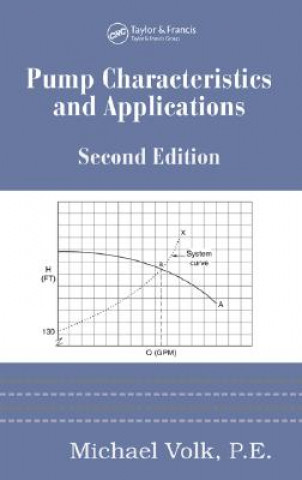 Kniha Pump Characteristics and Applications Michael W. Volk