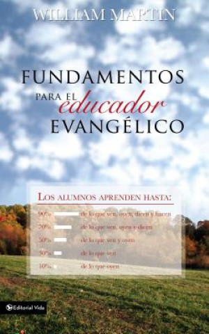 Książka Fundamentos Para El Educador Evangelico Zondervan Publishing