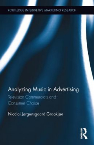 Carte Analyzing Music in Advertising Nicolai Graakjaer