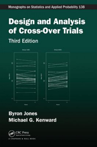 Carte Design and Analysis of Cross-Over Trials Michael G. Kenward