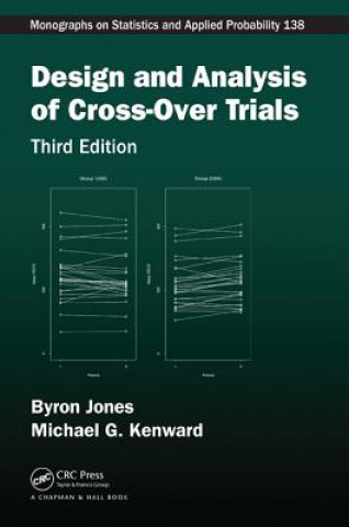 Libro Design and Analysis of Cross-Over Trials Michael G. Kenward