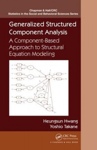 Knjiga Generalized Structured Component Analysis Yoshio Takane