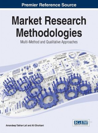Carte Market Research Methodologies Amandeep Takhar-Lail