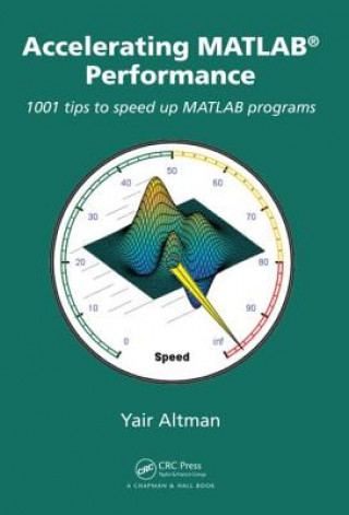 Carte Accelerating MATLAB Performance Yair M. Altman