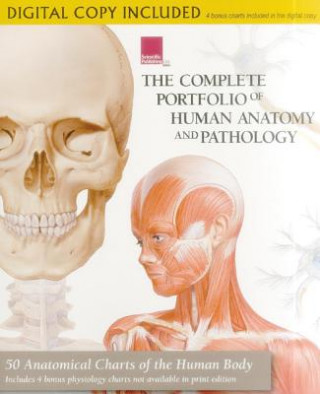 Kniha Complete Portfolio of Human Anatomy & Pathology Scientific Publishing Company