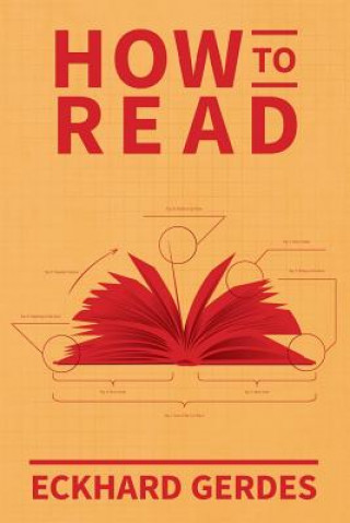 Könyv How to Read Eckhard Gerdes