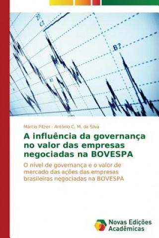 Kniha influencia da governanca no valor das empresas negociadas na BOVESPA M Da Silva Antonio C