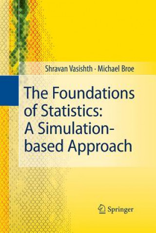 Kniha Foundations of Statistics: A Simulation-based Approach Michael Broe