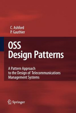 Carte OSS Design Patterns Gauthier