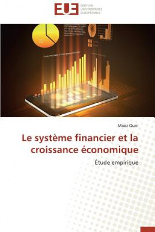 Carte Le Systeme Financier Et La Croissance Economique OUNI MOEZ