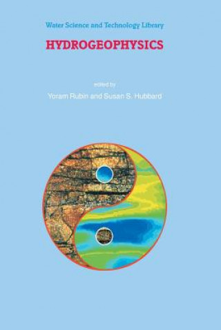 Carte Hydrogeophysics YORUM RUBIN