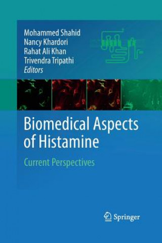 Книга Biomedical Aspects of Histamine MOHAMMED SHAHID