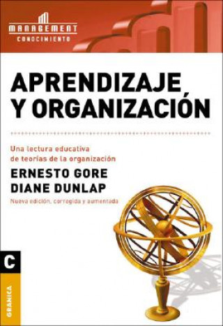 Carte Aprendizaje y Organizacion Ernesto Gore