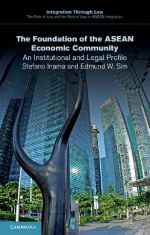 Carte Foundation of the ASEAN Economic Community Stefano Inama