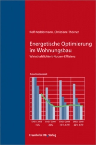 Kniha Energetische Optimierung im Wohnungsbau. Rolf Neddermann