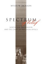 Spectrum of Belief