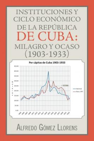 Kniha Instituciones y ciclo economico de la Republica de Cuba Alfredo Gomez Llorens