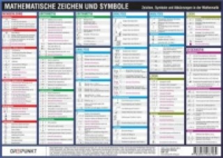 Hra/Hračka Mathematische Zeichen und Symbole, Info-Tafel Michael Schulze