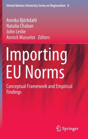 Kniha Importing EU Norms Annika Björkdahl