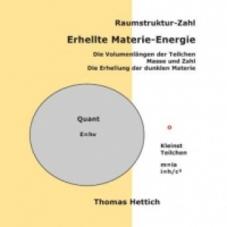 Könyv Raumstruktur-Zahl Erhellte Materie-Energie Thomas Hettich