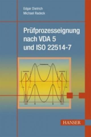 Carte Prüfprozesseignung nach VDA 5 und ISO 22514-7 Edgar Dietrich