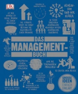 Könyv Das Management-Buch 