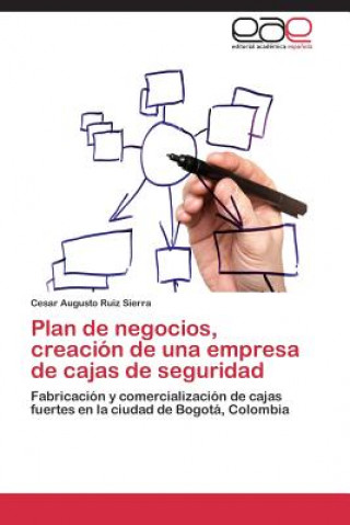 Könyv Plan de negocios, creacion de una empresa de cajas de seguridad Ruiz Sierra Cesar Augusto