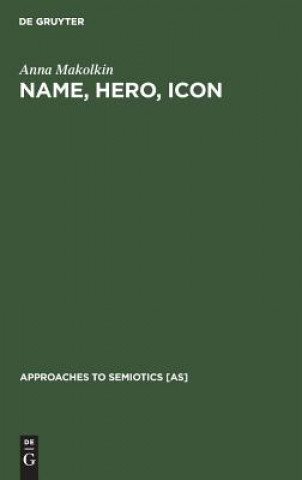 Carte Name, Hero, Icon Anna Makolkin