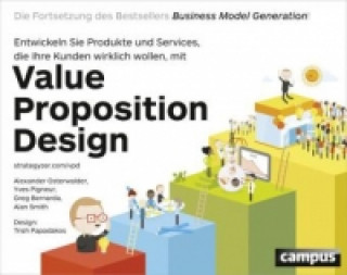 Könyv Value Proposition Design Alexander Osterwalder