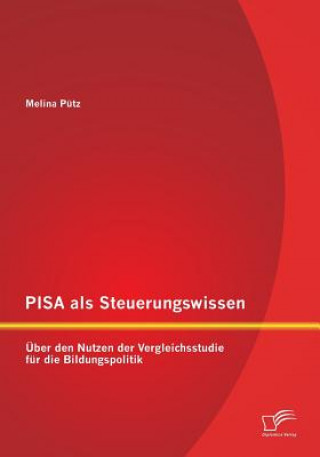 Carte PISA als Steuerungswissen Melina Putz