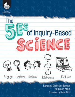 Carte 5ES OF INQUIRY-BASED SCIEN Lakenna Chitman-Booker