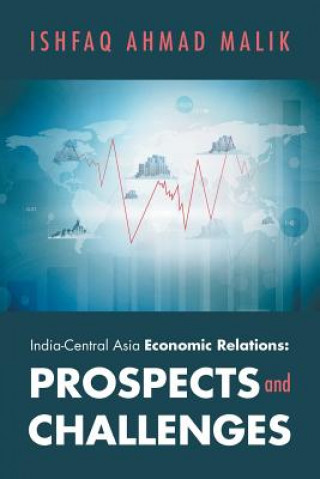 Könyv India-Central Asia Economic Relations Ishfaq Ahmad Malik
