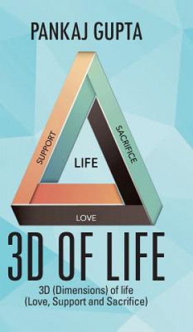 Carte 3D of Life Pankaj Gupta
