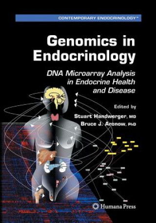 Carte Genomics in Endocrinology Bruce J. Aronow