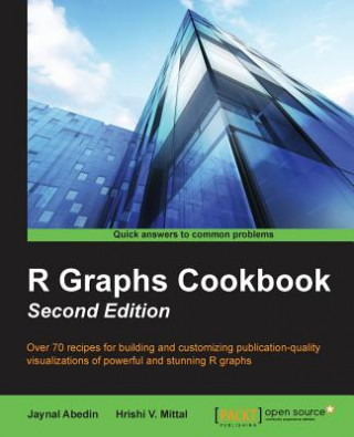 Книга R Graphs Cookbook Jaynal Abedin