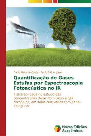 Livre Quantificacao de Gases Estufas por Espectroscopia Fotoacustica no IR Couto Flavio Mota Do