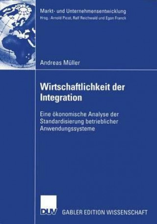 Carte Wirtschaftlichkeit Der Integration Muller