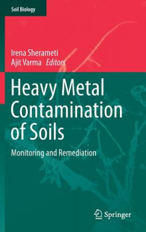 Carte Heavy Metal Contamination of Soils Irena Sherameti