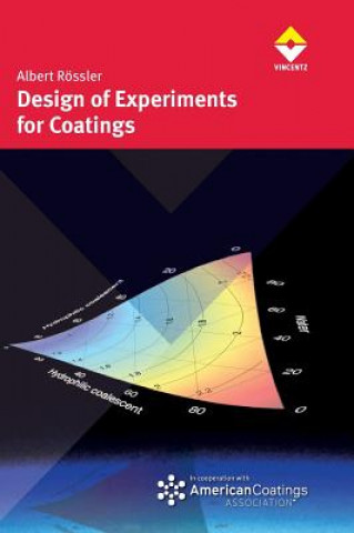 Carte Design of Experiments for Coatings Albert Rössler