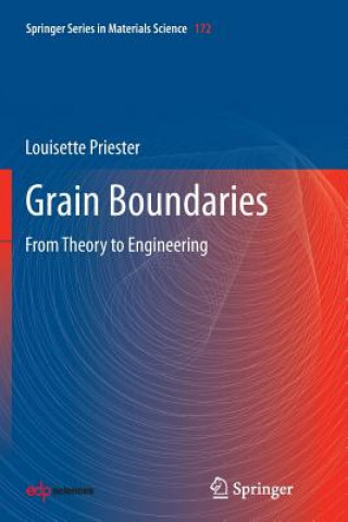 Carte Grain Boundaries Louisette Priester