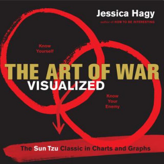 Könyv Art of War Visualized Jessica Hagy