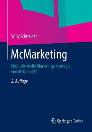 Carte McMarketing Willy Schneider